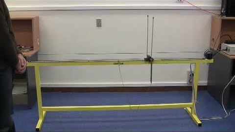 Nonlinear Model Predictive Control (MPC)  of Inverted Pendulum