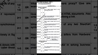 9 Class Computer science Morning paper 2026 Fbise|Computer science class 9th Morning paper 2026