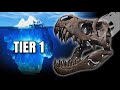 The Paleontology Fringe Theories Iceberg | Tier 1