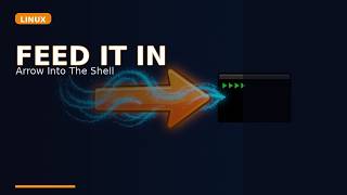 IT Tutorial: Hybrid video: concept slides explaining stdin redirection wi