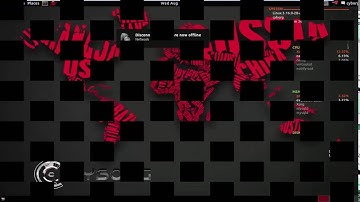 Cyborg Hawk [[ Install ]]