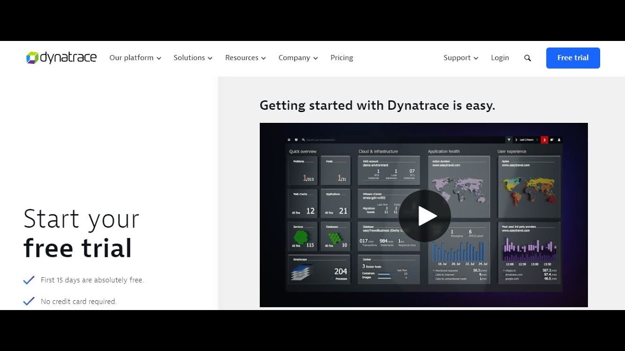 Register A Dynatrace Trial Account YouTube