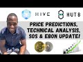 HUT STOCK & HVBT (Hive Blockchain) | Price Predictions & Why I'm Buying The Dips!