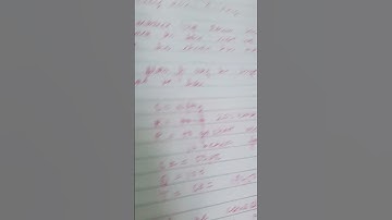 200 ema(15 min ) breakdown