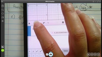 3.2 Logarithmic Functions and their Graphs (part 1)