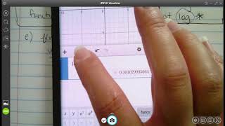 3.2 Logarithmic Functions and their Graphs (part 1)