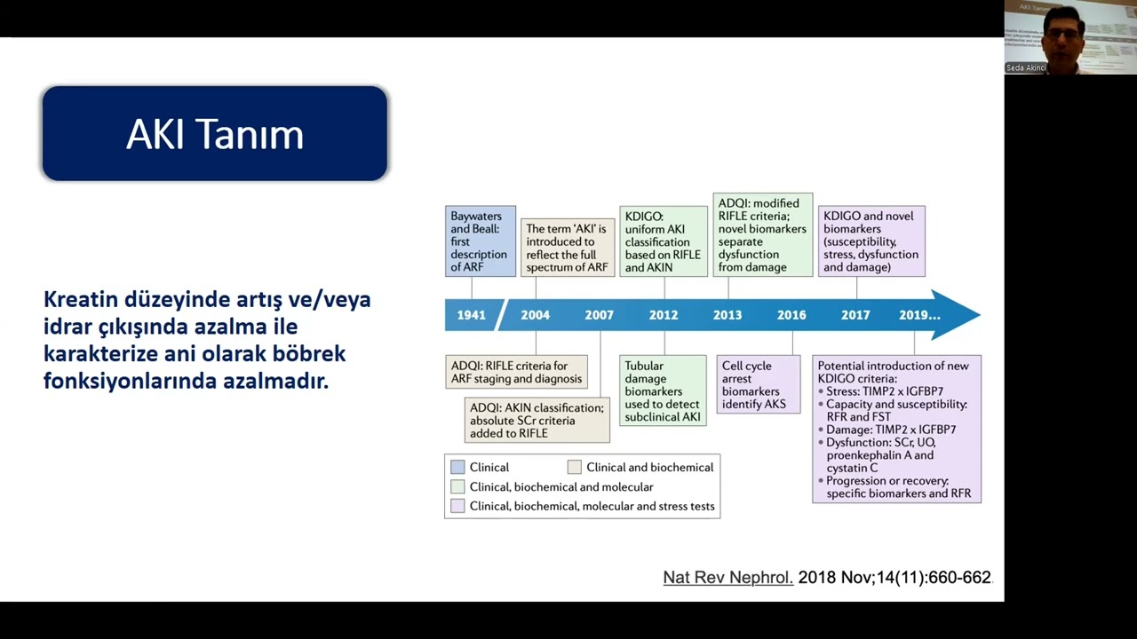 Doç. Dr. Göksel Güven - 