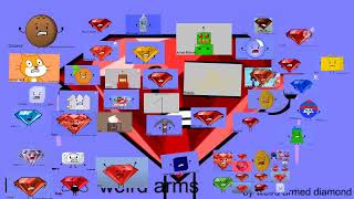 Bfdi Auditions Played At Once I Worked So Hard Give Me Lots Of Likes Or A Superation