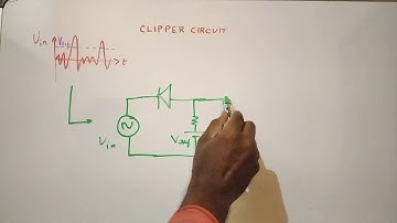 Clipper circuit using Opamp