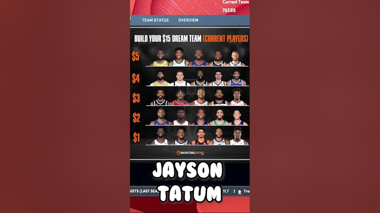 Building a Team to Go 820 With Only 15 YouTube
