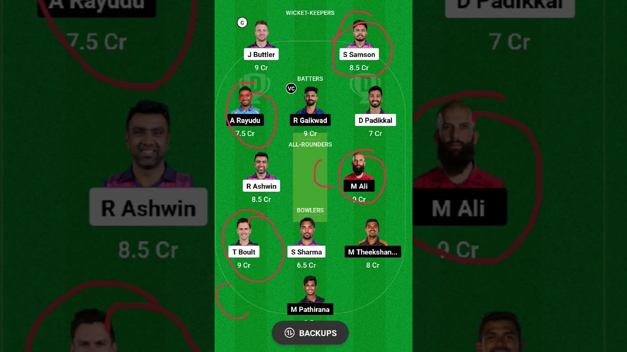 CSK vs RR Dream 11 PREDICTION team 