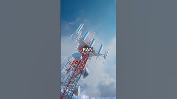 What is AI RAN? | AI RAN and the AI-RAN Alliance | Smart Networks Powered by AI Explained Fast!