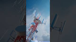 What is AI RAN? | AI RAN and the AI-RAN Alliance | Smart Networks Powered by AI Explained Fast!