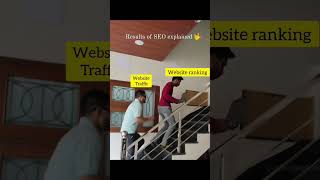 SEO Results explained in a Trending way | SEO Agency | Digital Marketing |