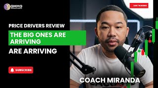 Technical Charting with Coach Miranda Miner for your TOP 10 favorite coins