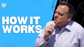 How Evictions Work in Nassau County New York