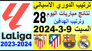 ترتيب الدوري الاسباني وترتيب الهدافين الجولة 28 اليوم السبت 9-3-2024 - نتائج مباريات اليوم