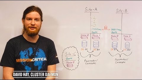 Geo Clustering Explained, LINBIT Q&A Series, Episode 1