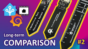 WSMS#2 - Best Soil Moisture Sensor for Smart Home Project