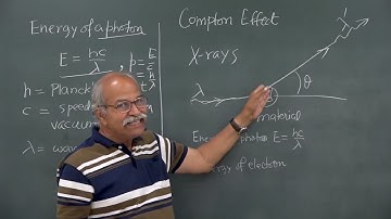 21. Photons - Dr. H C Verma - Advanced Special Theory of Relativity - English