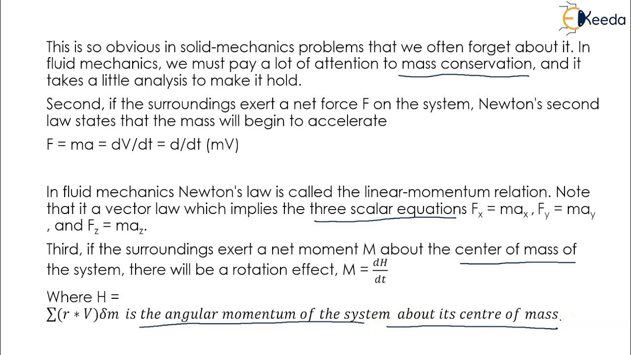Integral Equation For the Control Volume Fluid Dynamics Fluid