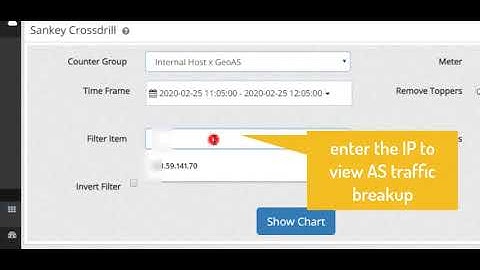 Internal Hosts-GeoAS