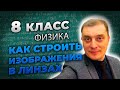 8 класс. Построение изображений в линзах