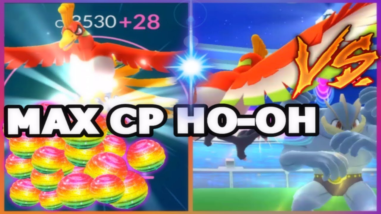 Ho Oh Cp Chart