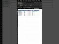Stock inventory management in Excel #exceltips #exceltricks #exceltutorial #inventorymanagement
