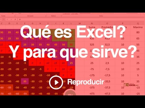 Video: ¿Qué quieres decir con MS Excel?