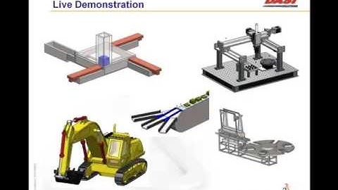 SOLIDWORKS Webinar Archive - Event Based Simulation