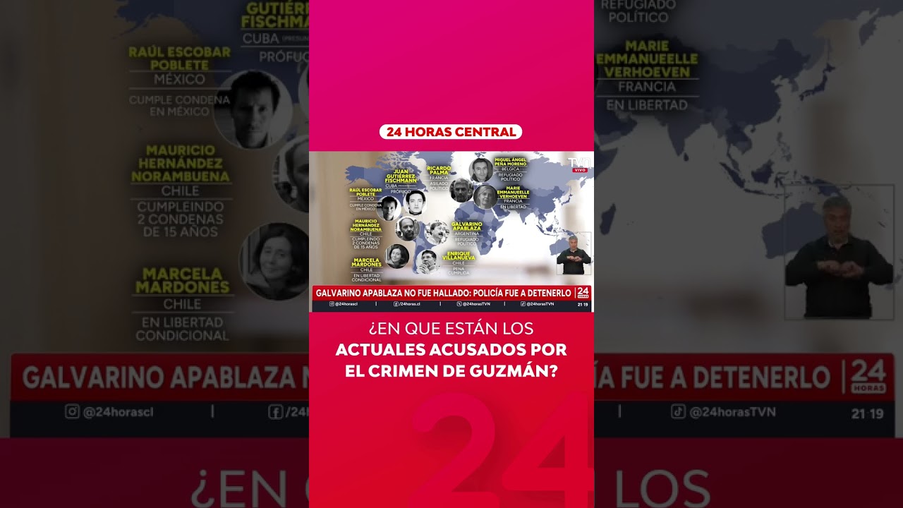 ¿En qué están los actuales acusados por el crimen de Jaime Guzmán? | 24 Horas TVN Chile