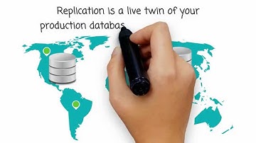 F8 Shadow - Oracle Database Replication Software