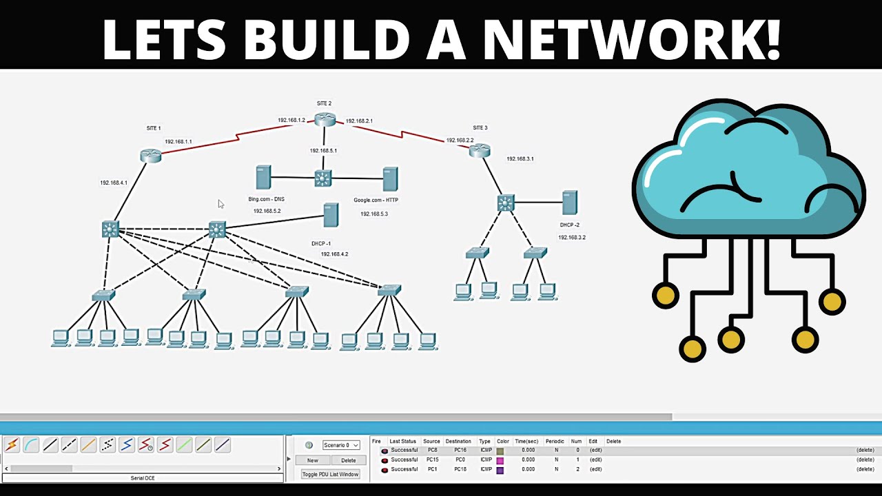 Building a LARGE network with Packet Tracer 