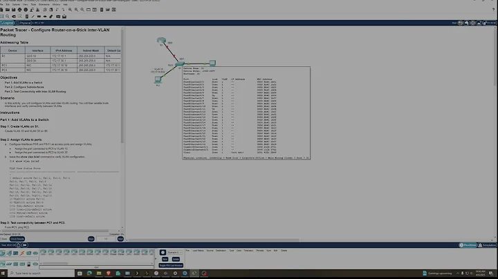 4.2.7 Packet Tracer - Configure Router-on-a-Stick Inter-VLAN Routing