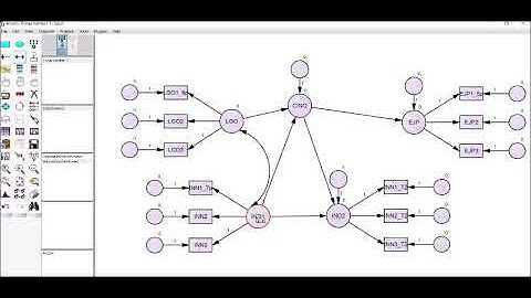 Latent Difference Score Longitudinal Mediation Structural Equation Modeling in AMOS