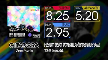 【GITADORA】 HEART BEAT FORMULA (GITADORA Ver.) (EXTREME ~ BASIC) Drum