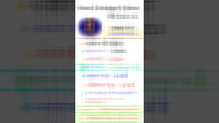 Naval Dockyard School Recruitment 2025-26 #Naval #viral #Short #ytshort #ytviral #vacancy #Like #Gov