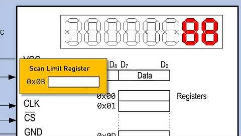 Programming MAX7219 (03)