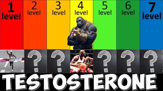 The 7 levels of sports for young men who want HIGH testosterone & cheek-clapping PROWESS (tier list)