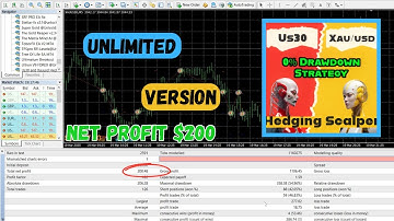US30 & XAUUSD Hedging Scalper EA MT4 – Precision Hedging for Minimal Risk