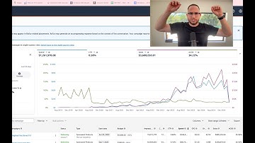 f*ck it. full amazon ppc ads course for private label ($3.23M strategy)