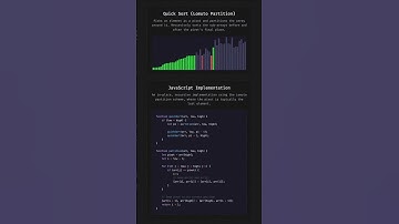 Quick sort visualized | Javascript recursive implementation