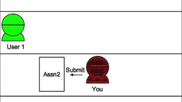 Ludobots Video Tutorial 1.3