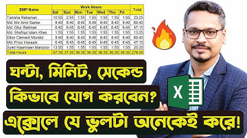 এক্সেলে কিভাবে ঘন্টা, মিনিট টোটাল যোগ করবেন? How to Calculate Hours Worked in Excel