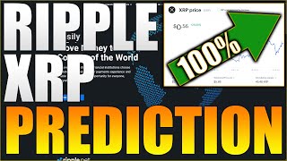 Ripple Price Prediction - XRP Price Prediction - Ripple XRP Price Prediction 2021 - XRP Crypto Price