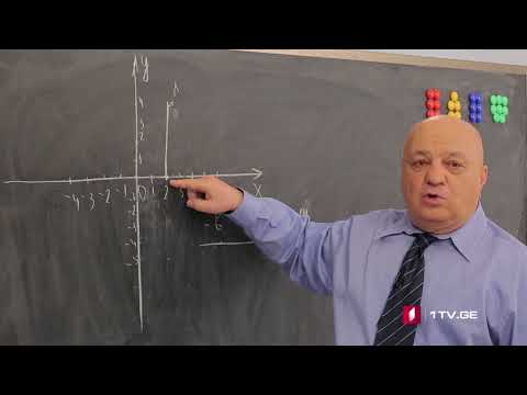 ცვანციკას ონლაინ გაკვეთილები - წერტილის კოორდინატები სიბრტყეზე