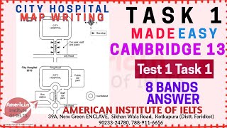 City Hospital Map Activity | CAMBRIDGE 13 TEST 1 TASK 1 | 8 bands WRITING | IELTS task 1 WRITING