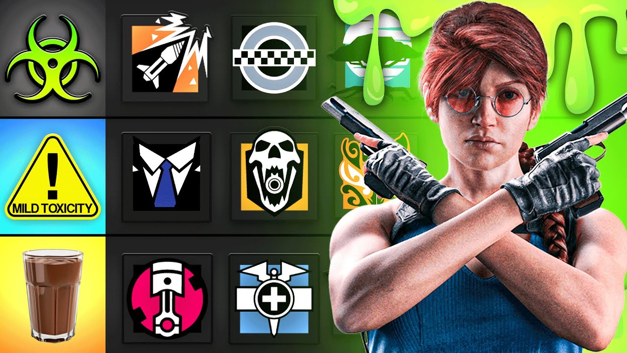 Ranking Operators by How Toxic They Are