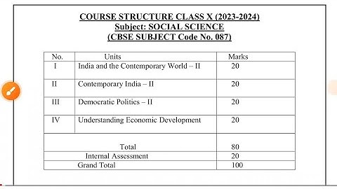class 10 social science syllabus 2023-24/social science class 10 syllabus 2023/class 10 sst syllabus